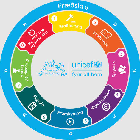Barnvaentsveitarfelag_innleiding_vefmynd